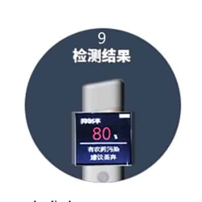 pesticide residue detector usage nine